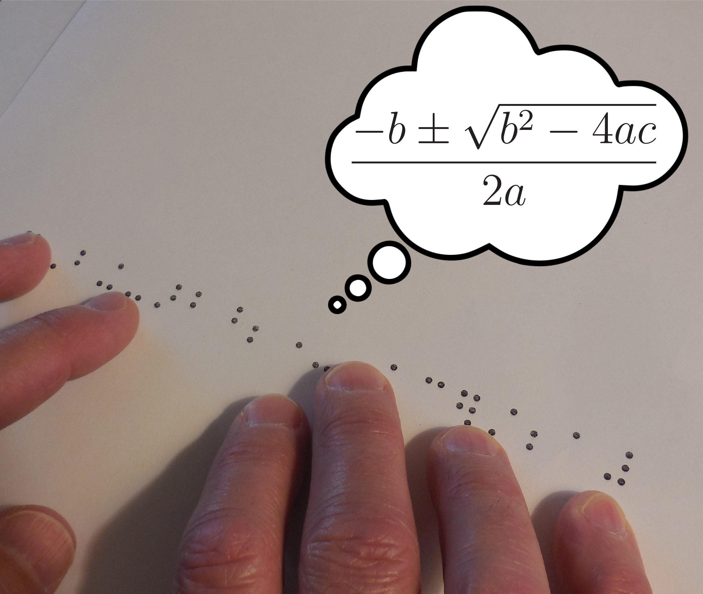 Photograph of a hand tracing over braille code. A cartoon thought bubble contains the quadratic formula in standard mathematical notation, matching the contents of the braille code in the photograph.